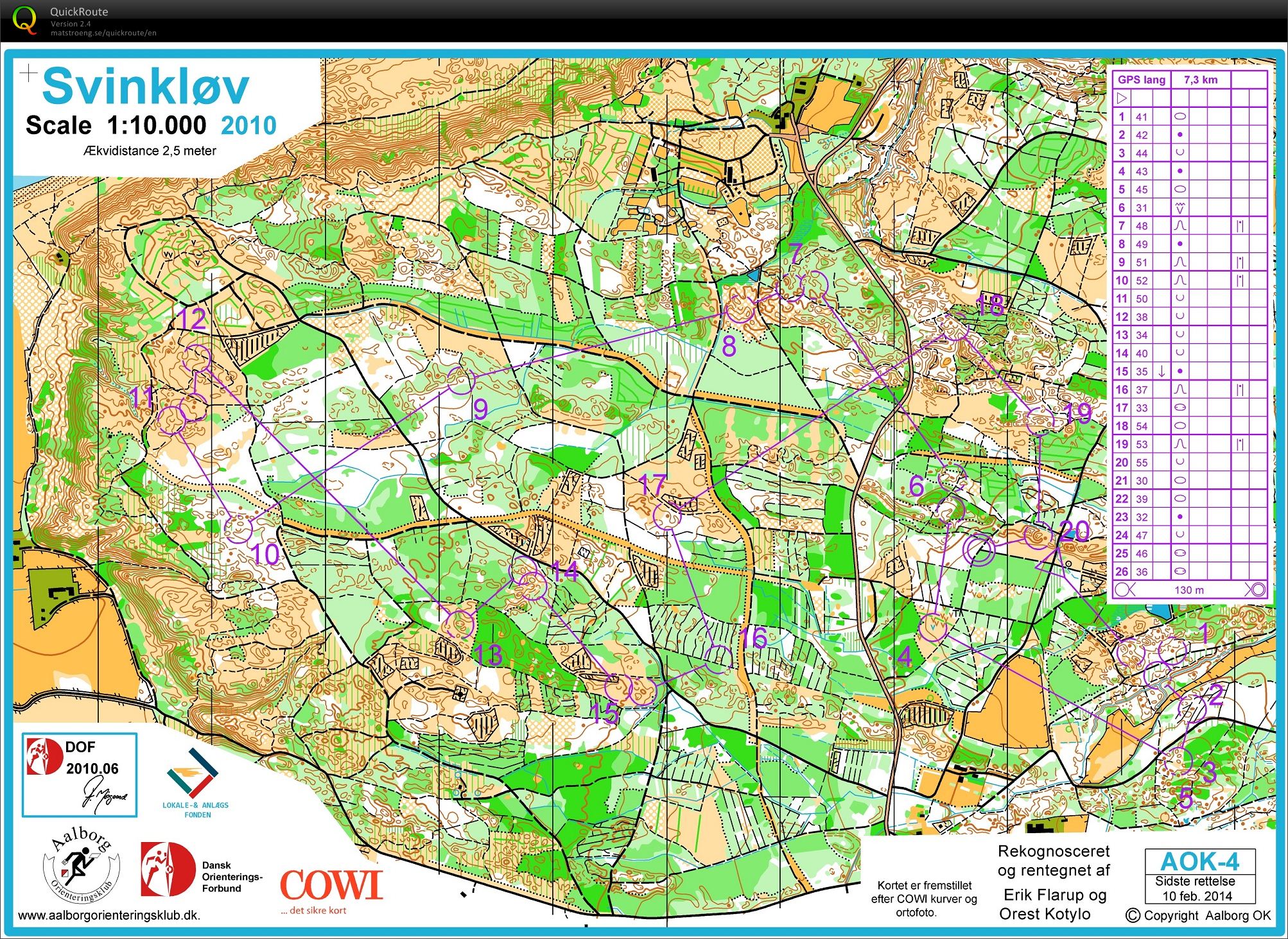 Stafettøkt (2015-01-25)