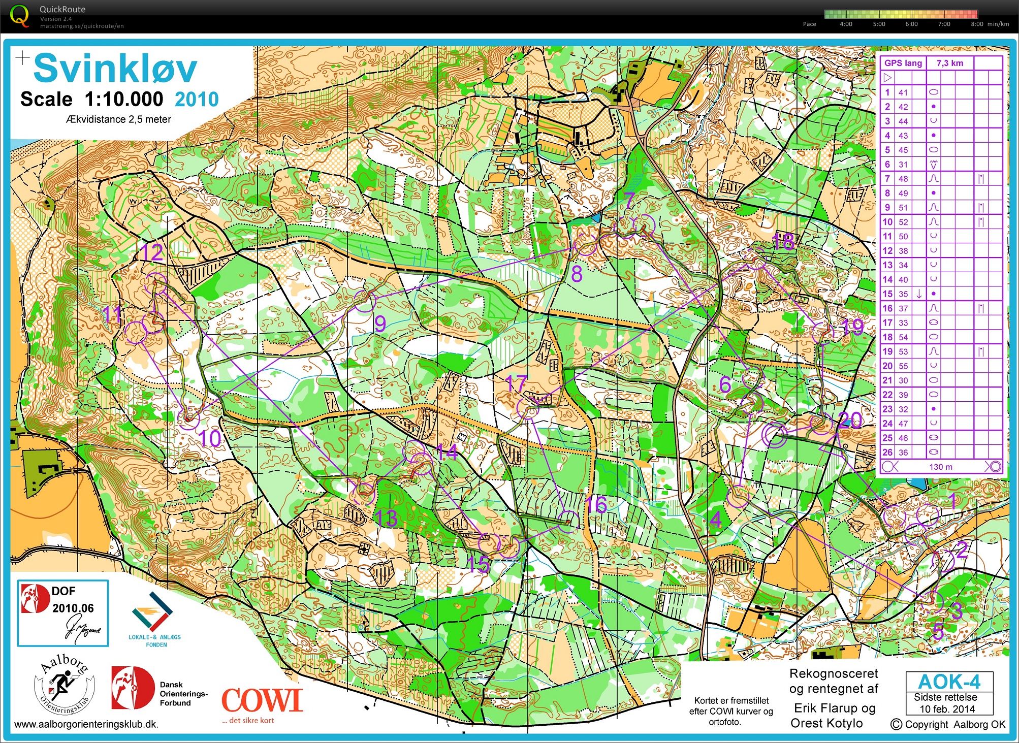 Stafettøkt (2015-01-25)