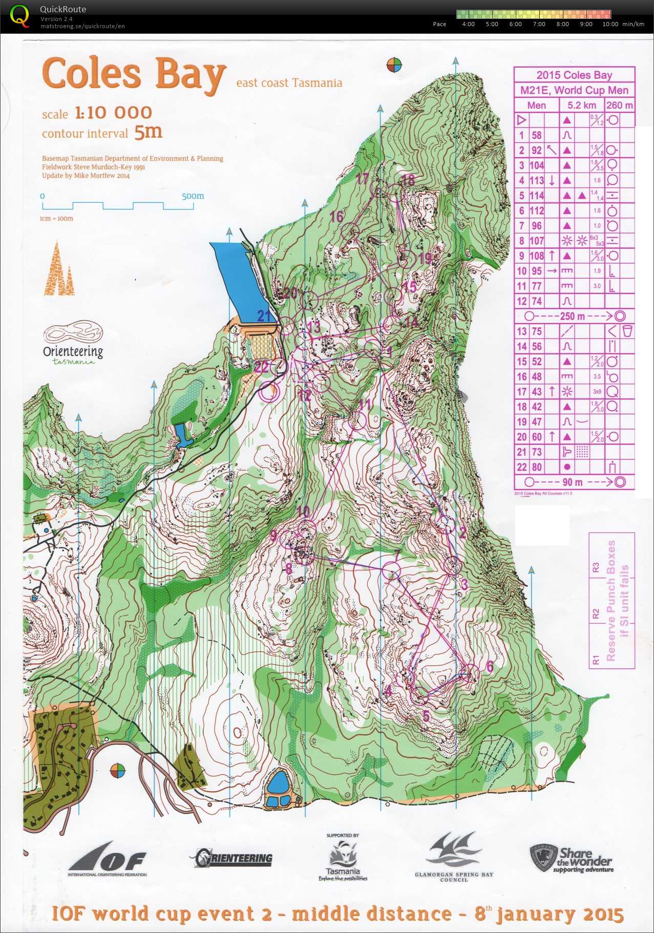 WC#2 Middle (2015-01-08)