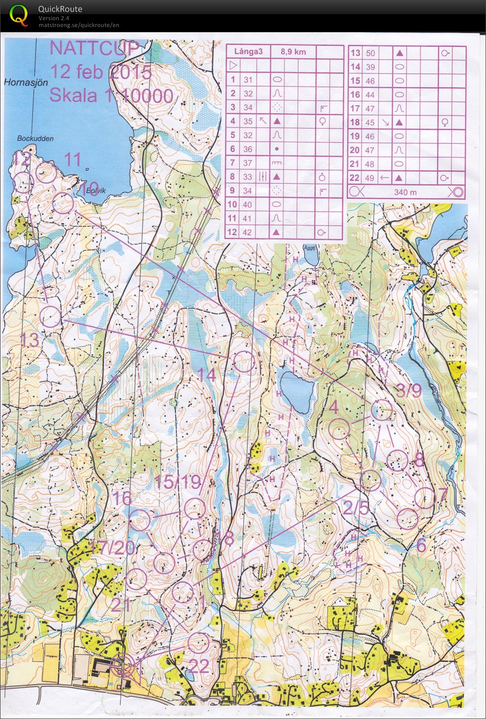 Nattcup (2015-02-12)