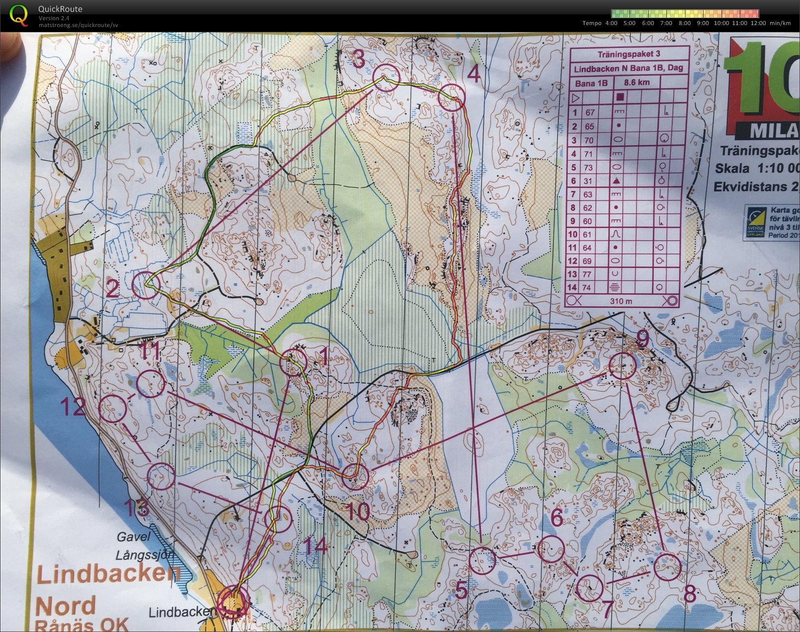 10-Milaträning (2015-04-03)