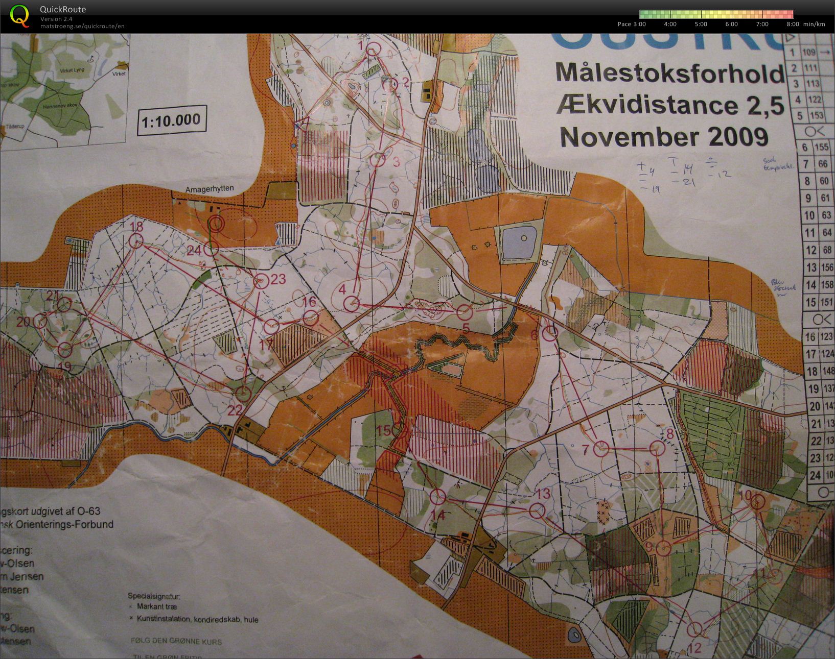 Div match (2012-04-21)