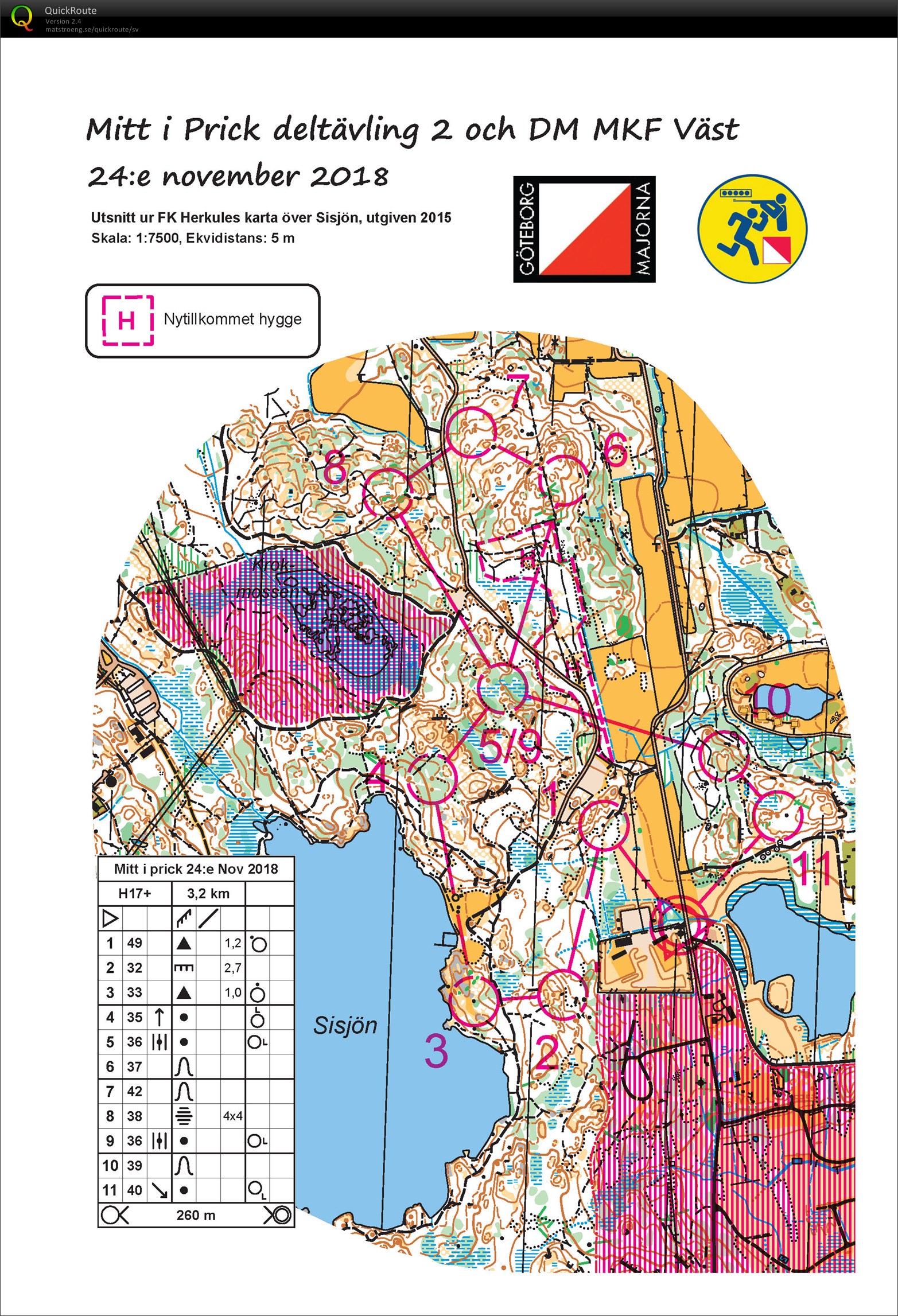 OL-skytte Sisjön (2018-11-24)