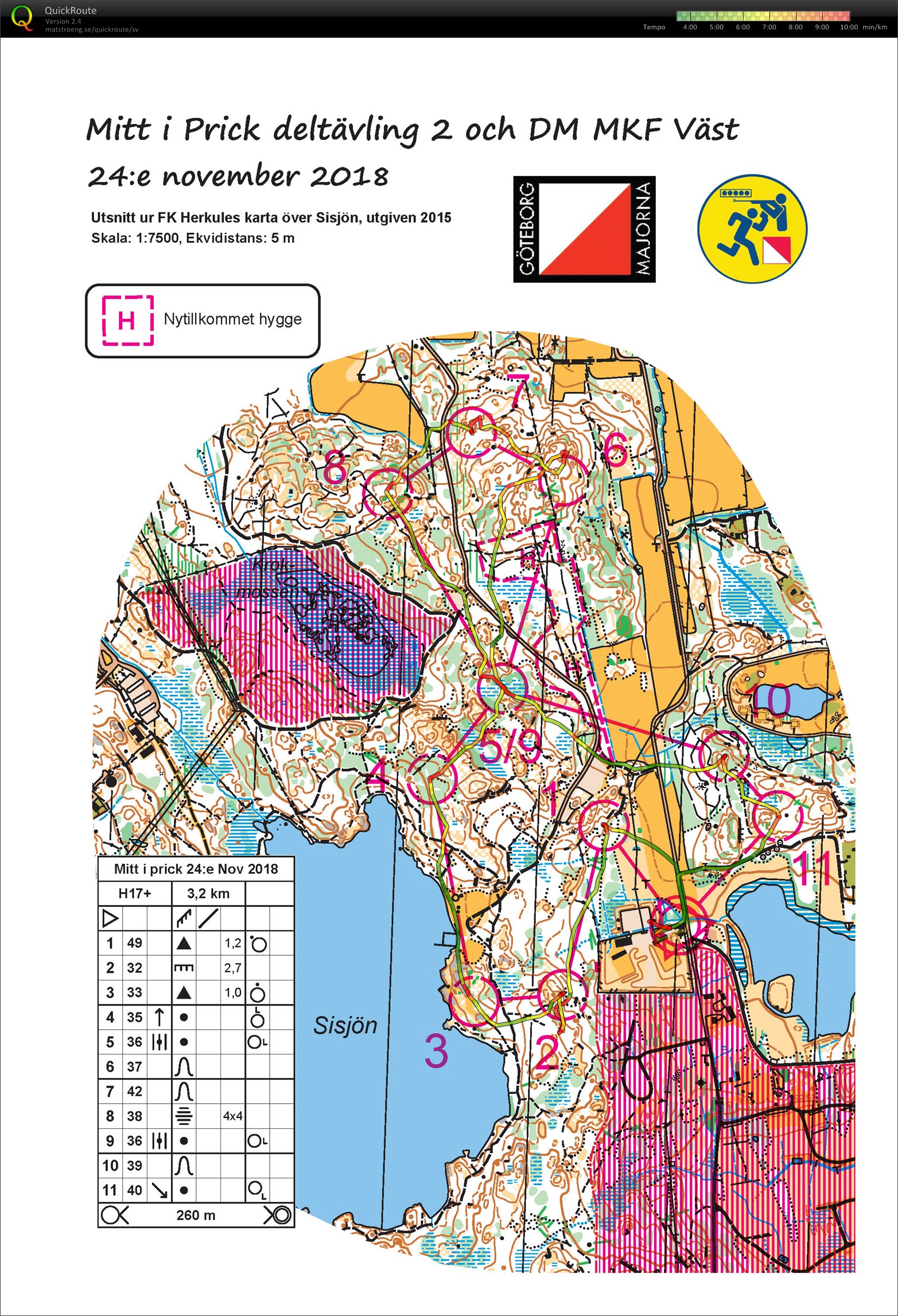 OL-skytte Sisjön (2018-11-24)